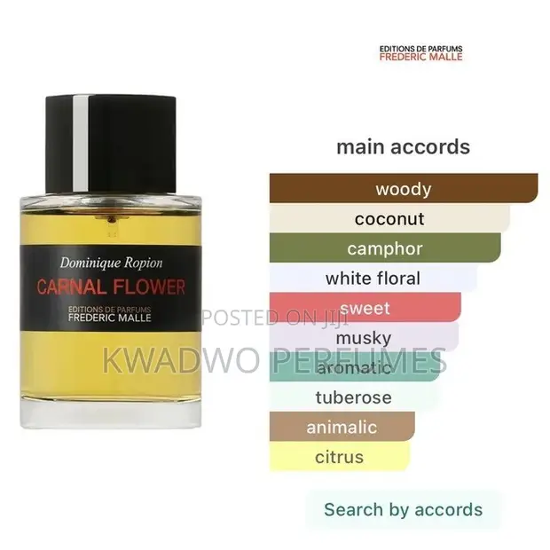 Carnal Flower by Dominique Ropion Eau de Parfum - 1