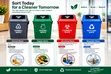 ADVAL 40L Color-Coded Waste Bin - 2