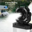 20000mAh Rechargeable Mist Fan with 6L Water Tank - 1