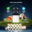 20000mAh Rechargeable Mist Fan with 6L Water Tank - 4