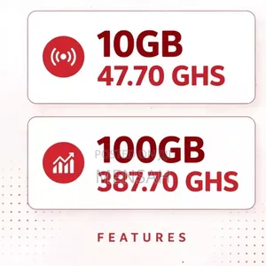 Telecel Data Bundles - Instant Delivery