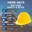 Euro Safety Vented Hard Hat - Brand New - 1