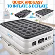 Royal Comfort Original Inflatable Air Mattress with Automatic Pump (Double) - 1