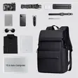 Potable Multi-Fashion Laptop Backpack for 15-16 Inch Laptops - 2