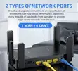 High Speed Smart Router - 4