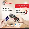 Brand New Marvel 256GB SD Memory Card - 2