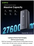 Oraimo PowerJet 130 - 27,600mAh | 130W Ultra-Fast Power Bank - 5
