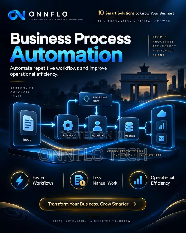 ONNFLO: AI, Website & Software Business Automation - 1