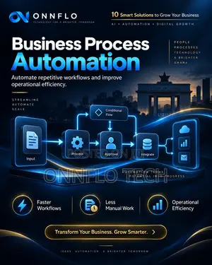 ONNFLO: AI, Website & Software Business Automation