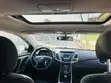 2014 Hyundai Elantra Limited Sedan - 4