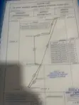 Titled Plot for Sale at Amanfrom Atwapim - Akuapem South - 4