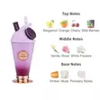 Yum Yum by Armaf Eau de Parfum for Women - 3