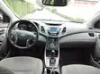 Hyundai Elantra 2016 White - 3