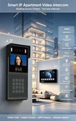 Tuya 4.3" TFT IP Multi-Apartment Outdoor Station Kit - 5