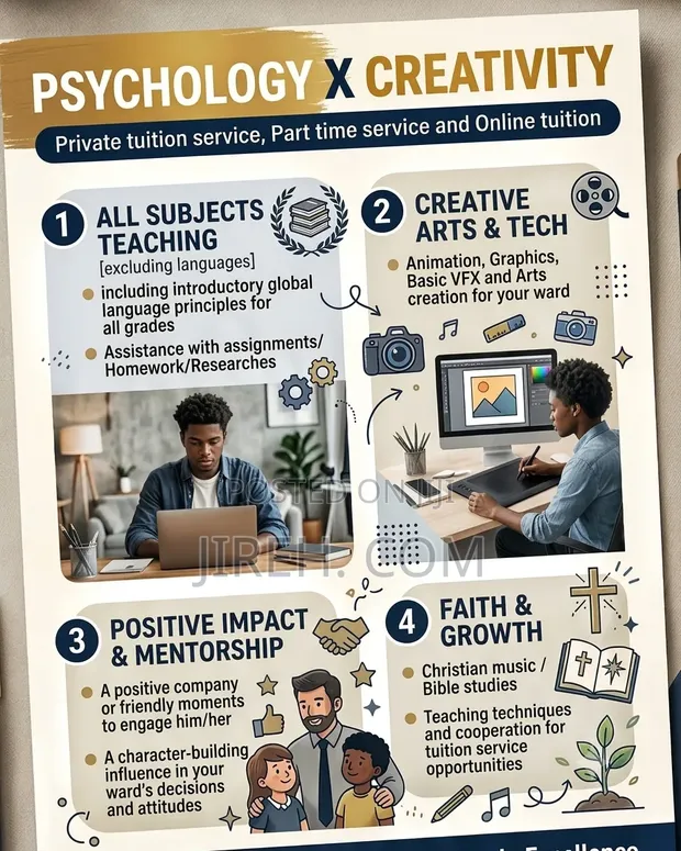 Part-Time Virtual & In-Person Tutoring Services - 1