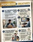 Part-Time Virtual & In-Person Tutoring Services - 1