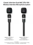 Candc Interview Dual MIC 2TX+1RX Wireless Microphone System - 1
