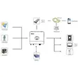 Growatt SPF 12000 ES Plus Solar Hybrid Inverter - 3