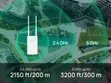 TP-Link Omada WiFi 6 AX1800 Outdoor Access Point EAP603 - 2