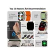 7-in-1 Smart Watch Band - 2
