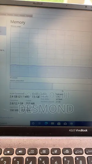 Asus VivoBook F512DA Laptop - 12GB RAM, 512GB SSD, Ryzen 5