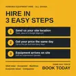 Bobcat, Excavator, Concrete Mixer & Compactor Hire - Accra & Nationwide - 1