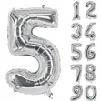 Number Balloons for Occasions - 2