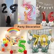 Number Balloons for Occasions - 4