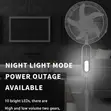 Rechargeable Solar Fan - 1