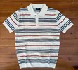 Men's Knitted Shirts - 3