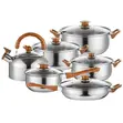Stainless Steel Cookware Set with Wood Grain Handles - 2