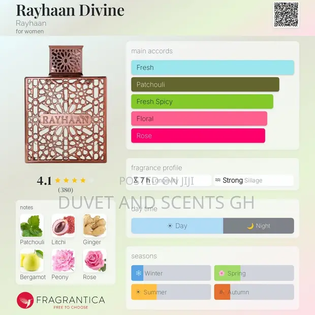 Rayhaan Divine by Rayhaan Eau de Parfum for Women - 1