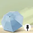UV Protection Umbrella for Baby - 2