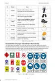 Automobile Engineering Technology eBook - 3