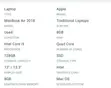Apple MacBook Air 2018 8GB RAM 128GB SSD - 5