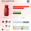 Elysia Apple Rouge by Fragrance World - Eau de Parfum - 2