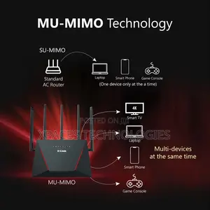 D-Link AX3000 Gigabit Wi-Fi 6 Mesh Router