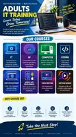 Kids Coding Classes - Scratch, Pitoblox, Python - 2