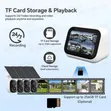 Brand New Solar CCTV Camera - 3