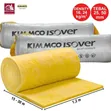 Fiberglass Material - 2