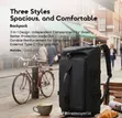 Oriamo Waterproof Bag - 2