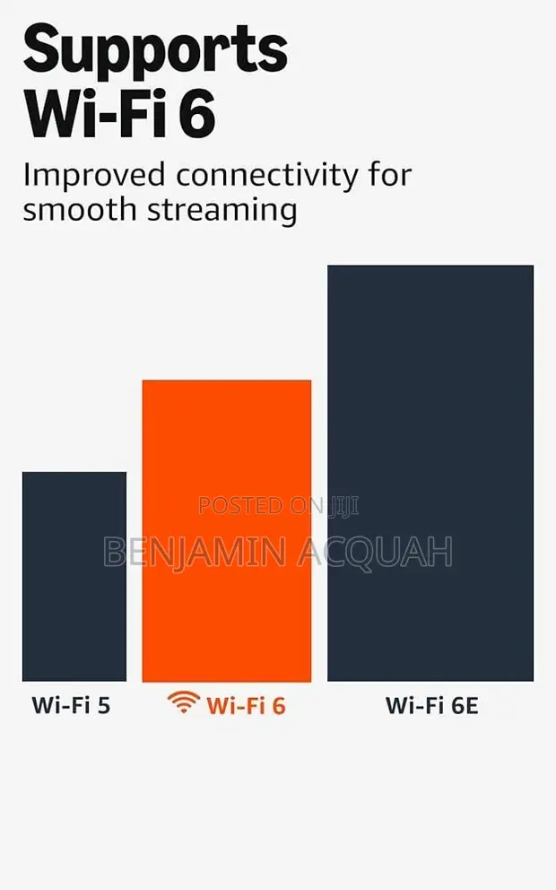 Amazon Fire TV 4K Plus - 1