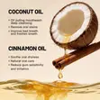 Coconut Oil & Cinnamon Oil Mouthwash - 4