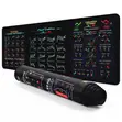 Customized Mousepad (40x90cm, 3mm Thickness) - 3