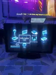 Philips 32-inch LED TV - 1