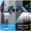 SK Solarenergy 2-in-1 Solar Street/Garden Lights - 2