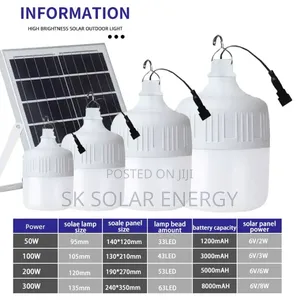 SK Solarenergy 50W Solar Lawn Lights