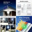 SK Solarenergy 50W Solar Lawn Lights - 2
