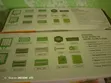 GE Vegetables Cutter - Brand New - 2