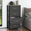 CONCETTA 4 Drawer Fabric Dresser with Wood Top - 4